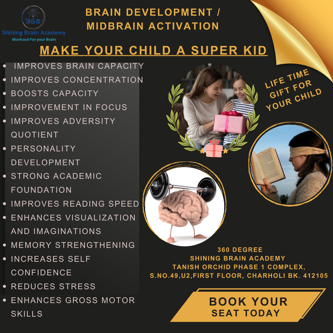 MidBrain Activation/Intuition Process<br> image